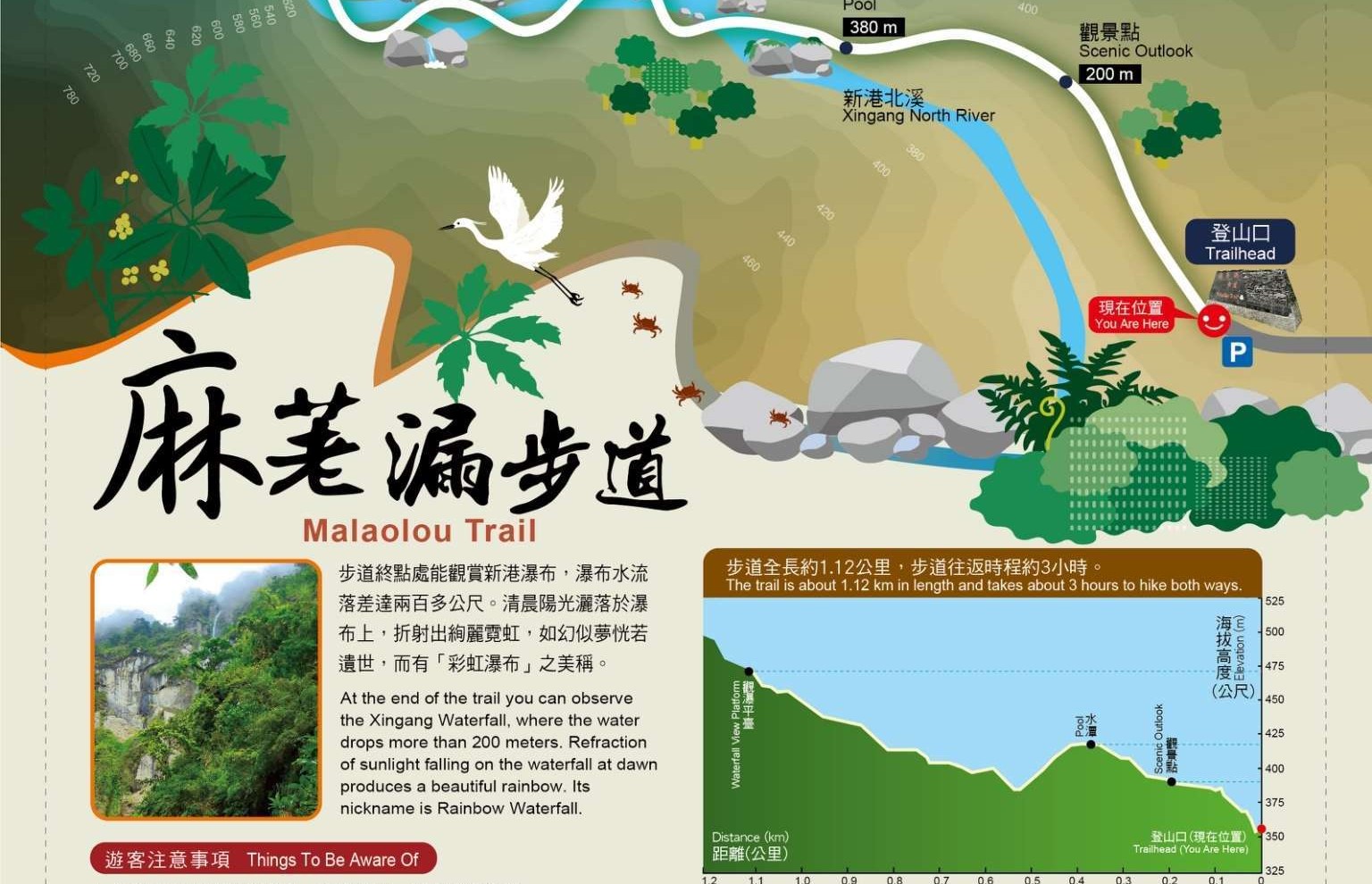 麻荖漏步道●彩虹瀑布