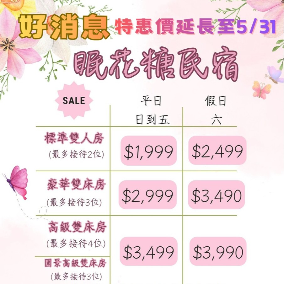燈箱圖